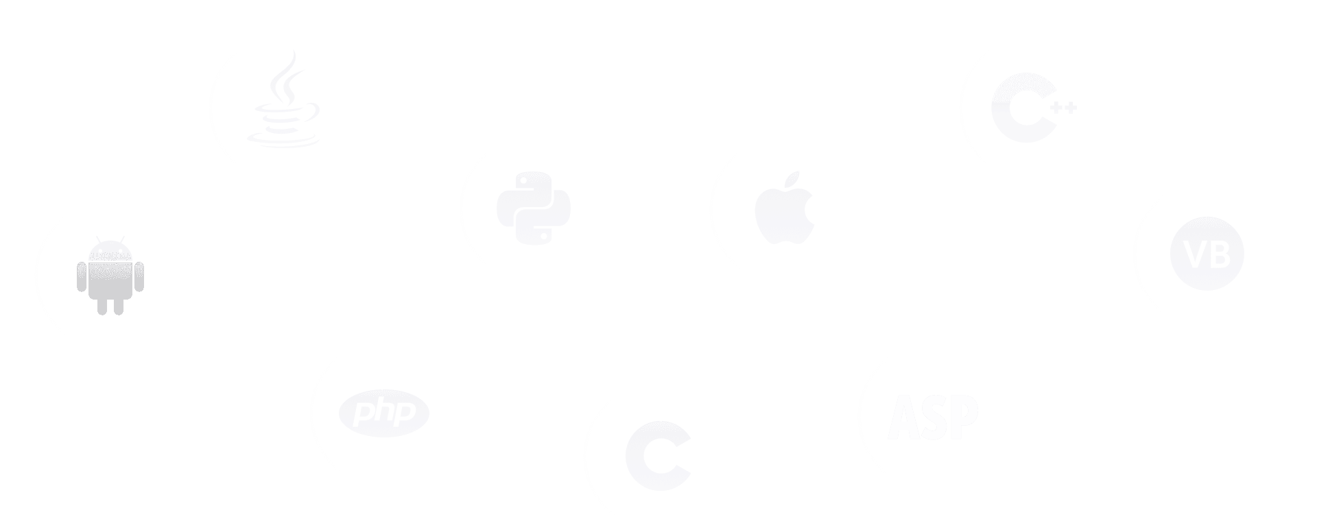 Programming languages supported by CyberServal code audit