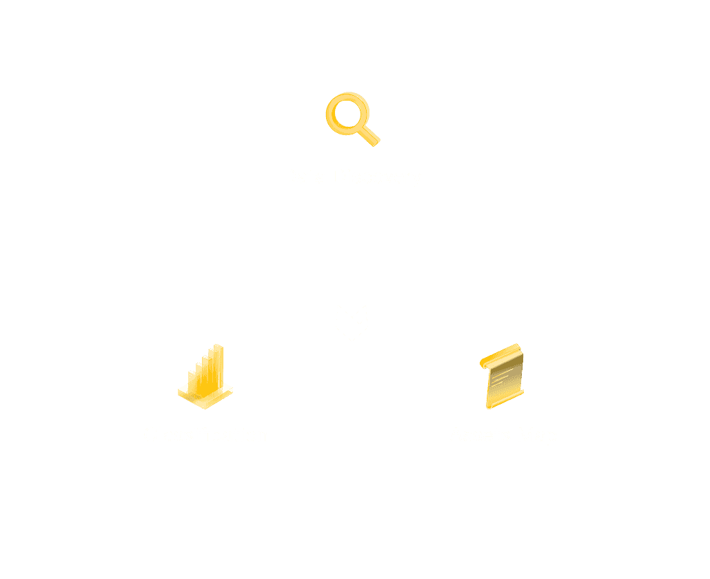 Data Asset Management